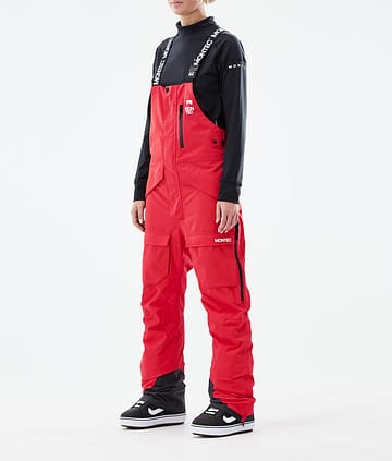 Montec Fawk W 21 Snowboard Pants Red Renewed