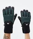 Montec Kilo 21 Guantes de esquí Hombre Dark Atlantic