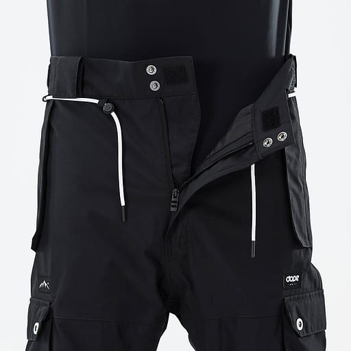 Reinforced Fly Closure