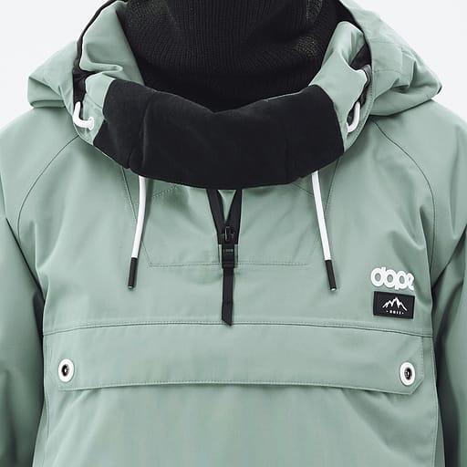 Microfleece Chinguard