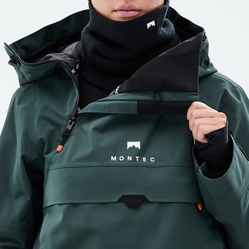 Microfleece Chinguard