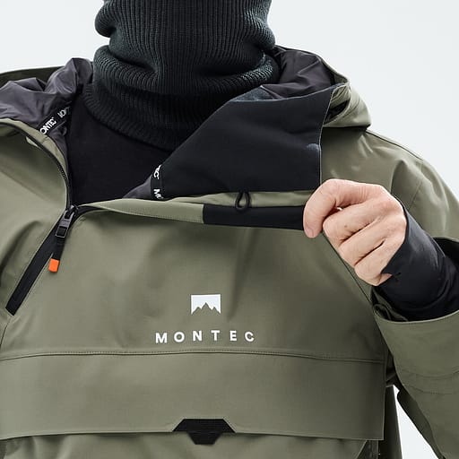 Microfleece Chinguard