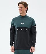 Alpha aus der Bewertung von Nino