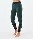 Montec Alpha W Base Layer Pant Women Dark Atlantic/Black