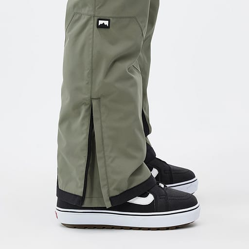 Zippered Gusseted Hems