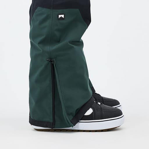 Zippered Gusseted Hems