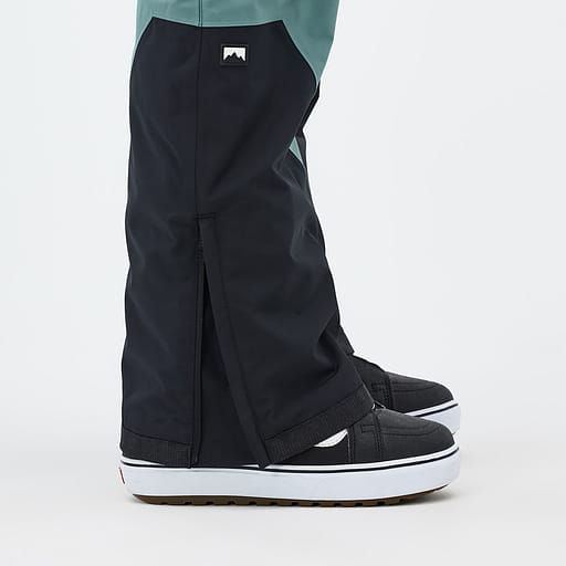 Zippered Gusseted Hems