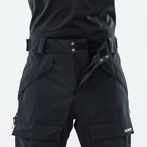 Reinforced Fly Closure