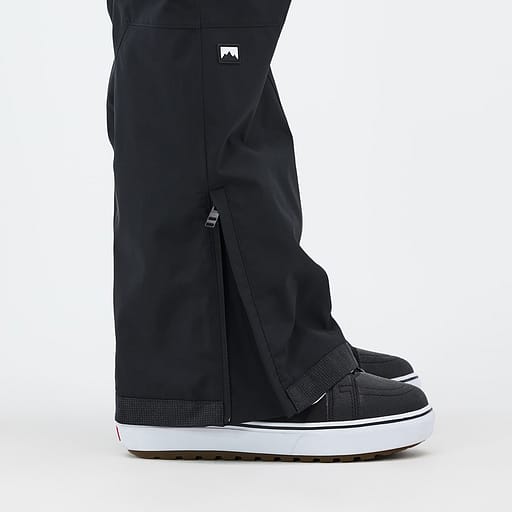 Zippered Gusseted Hems
