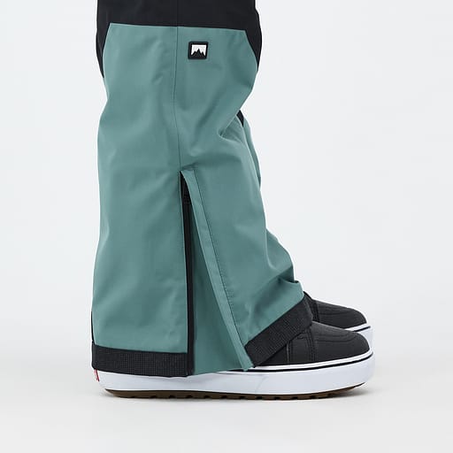 Zippered Gusseted Hems