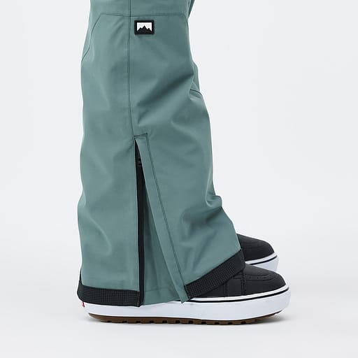 Zippered Gusseted Hems