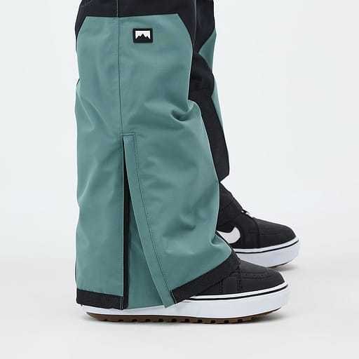 Zippered Gusseted Hems