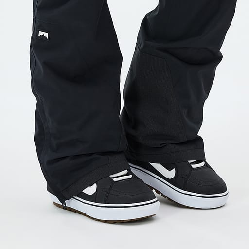 Reinforced Hem and Inner Ankle