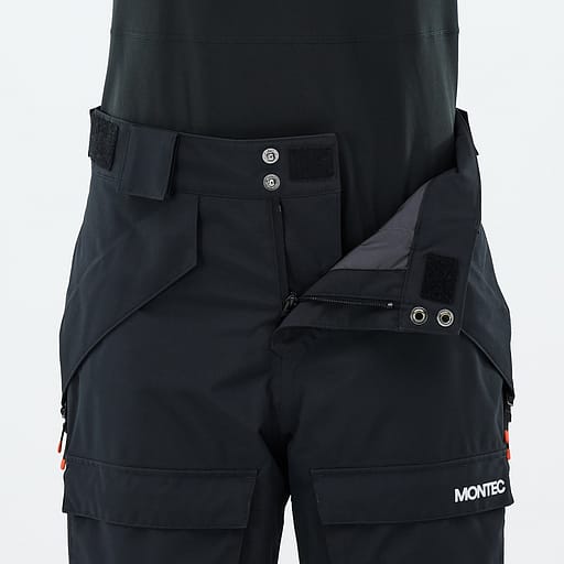 Reinforced Fly Closure