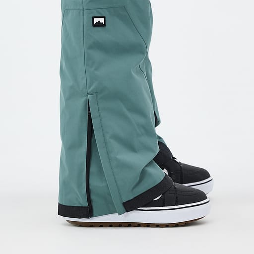Zippered Gusseted Hems