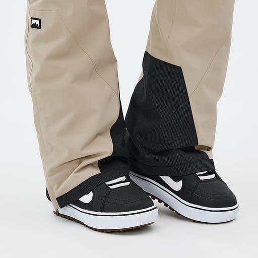 Reinforced Hem and Inner Ankle