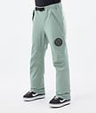 Dope Blizzard W 22 Snowboard Pants Women Faded Green