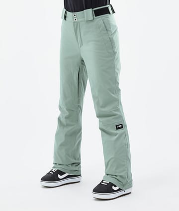Dope Con W 22 Snowboard Pants Faded Green