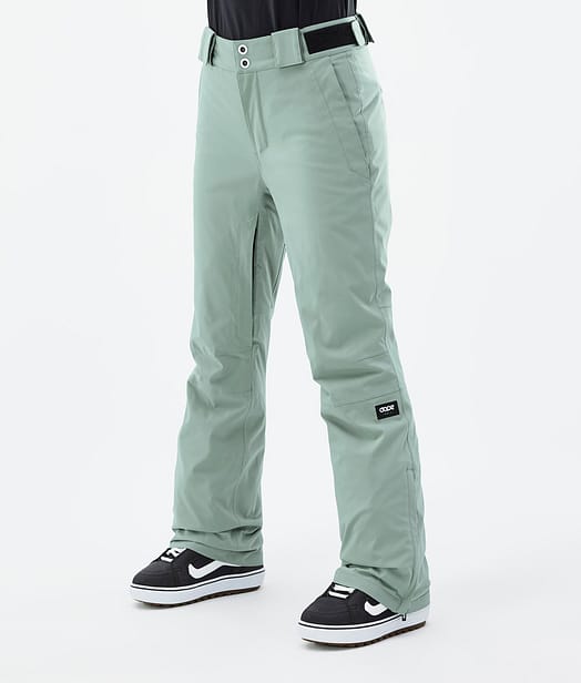 Dope Con W 22 Snowboard Pants Women