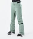 Dope Con W 22 Snowboard Pants Women Faded Green