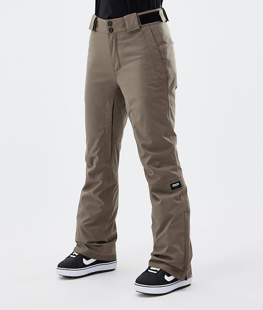 Dope Con W 22 Snowboard Pants Women