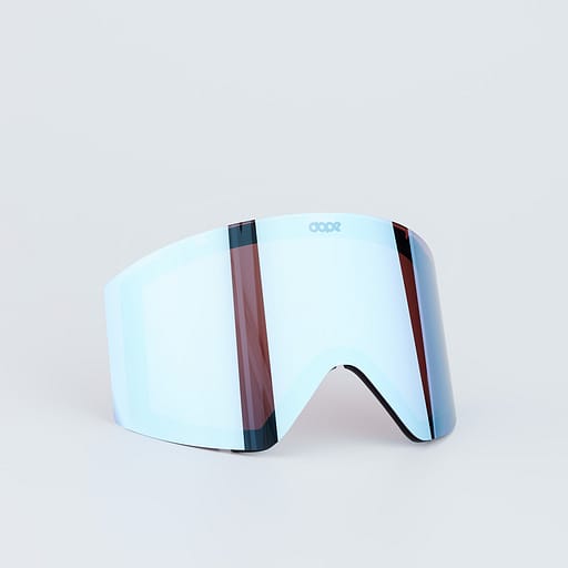 Dual-Layer Interchangeable Lens
