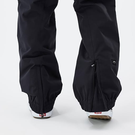 Zippered Gusseted Hems