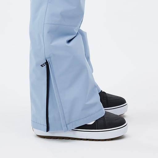 Zippered Gusseted Hems