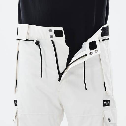 Reinforced Fly Closure