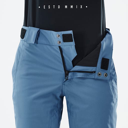 Reinforced Fly Closure