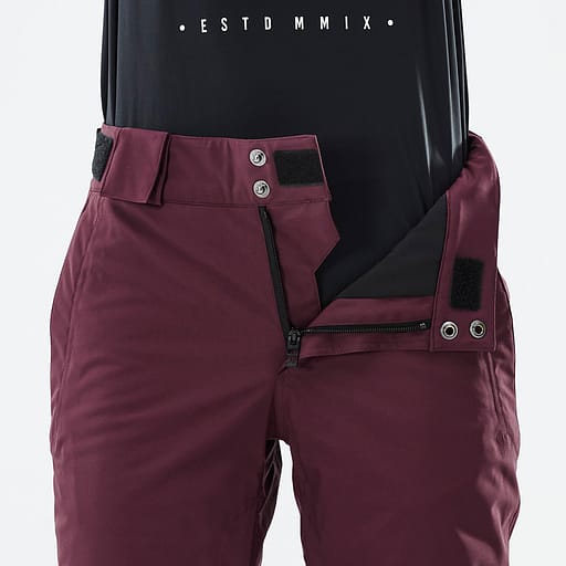 Reinforced Fly Closure