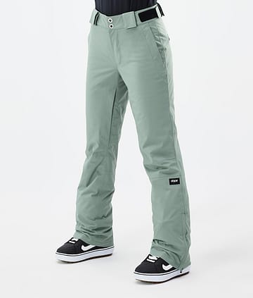 Dope Con W Snowboard Pants Faded Green Renewed