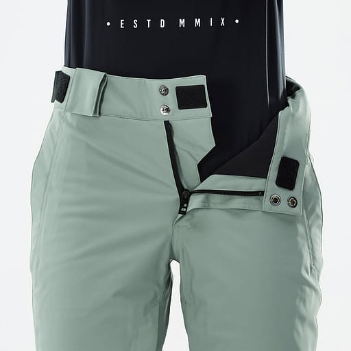 Reinforced Fly Closure