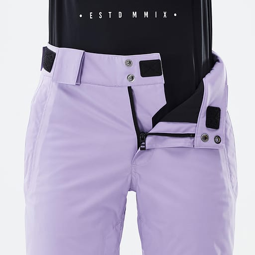 Reinforced Fly Closure