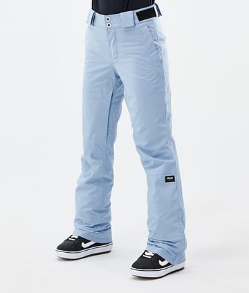 Dope Con W Snowboard Pants Light Blue