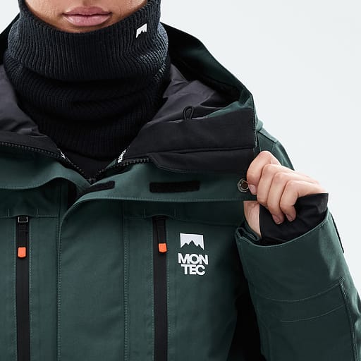 Microfleece Chinguard