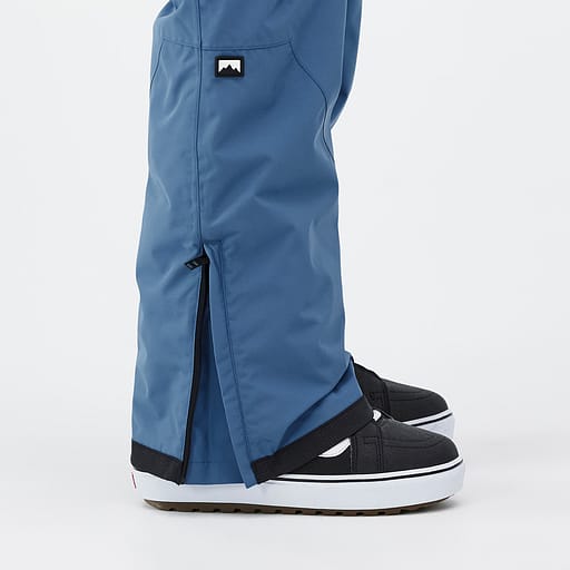Zippered Gusseted Hems