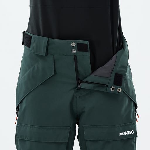 Reinforced Fly Closure