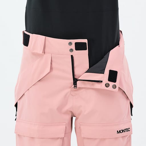 Reinforced Fly Closure