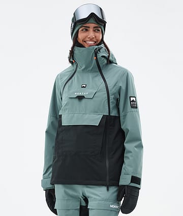 Montec Doom W Ski Jacket Atlantic/Black