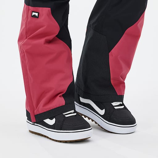 Reinforced Hem and Inner Ankle