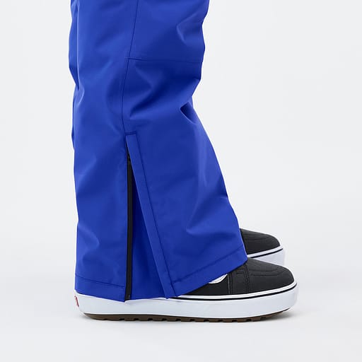 Zippered Gusseted Hems