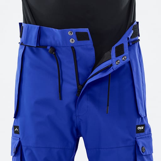 Reinforced Fly Closure