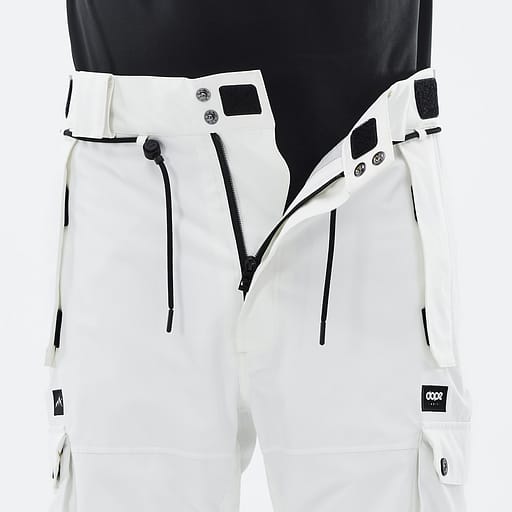 Reinforced Fly Closure