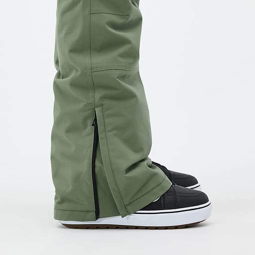 Zippered Gusseted Hems