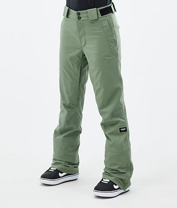 Dope Con W Snowboard Pants Moss Green