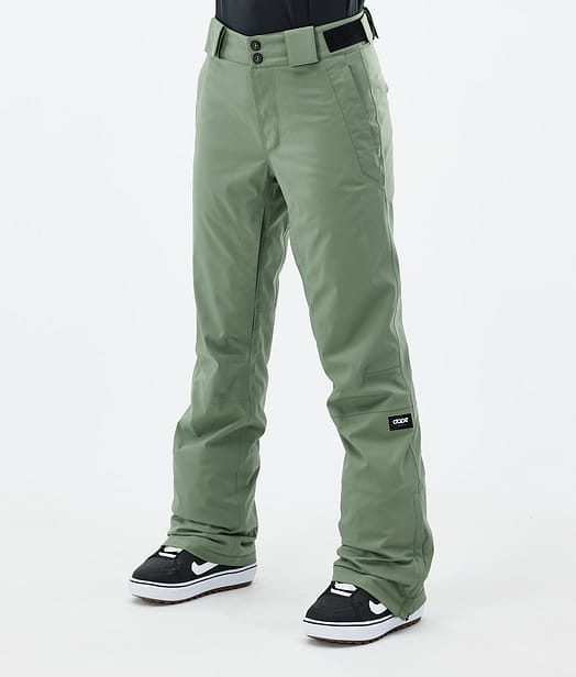 Dope Con W Snowboard Pants Women