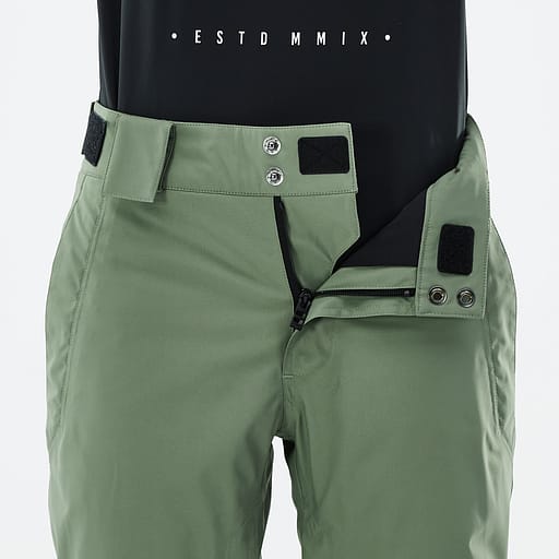 Reinforced Fly Closure