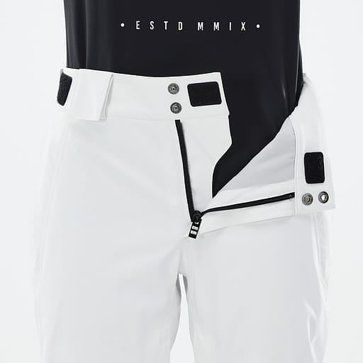 Reinforced Fly Closure