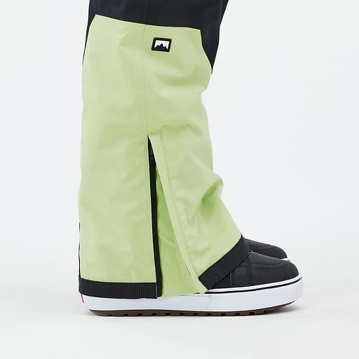 Zippered Gusseted Hems